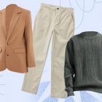 Одежда INTERTOP: как собрать гардероб, который работает каждый день