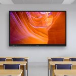 Android проти Windows у сучасних смарт-панелях